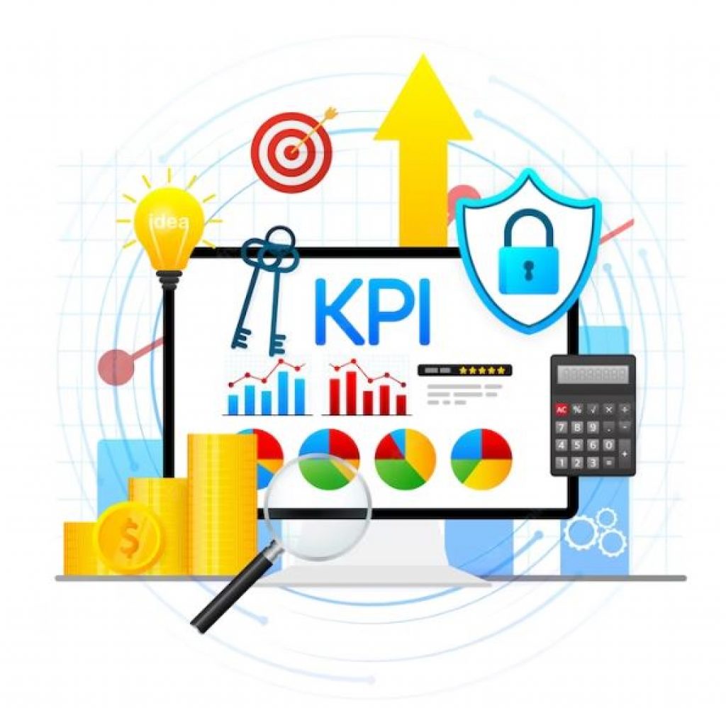 KPI