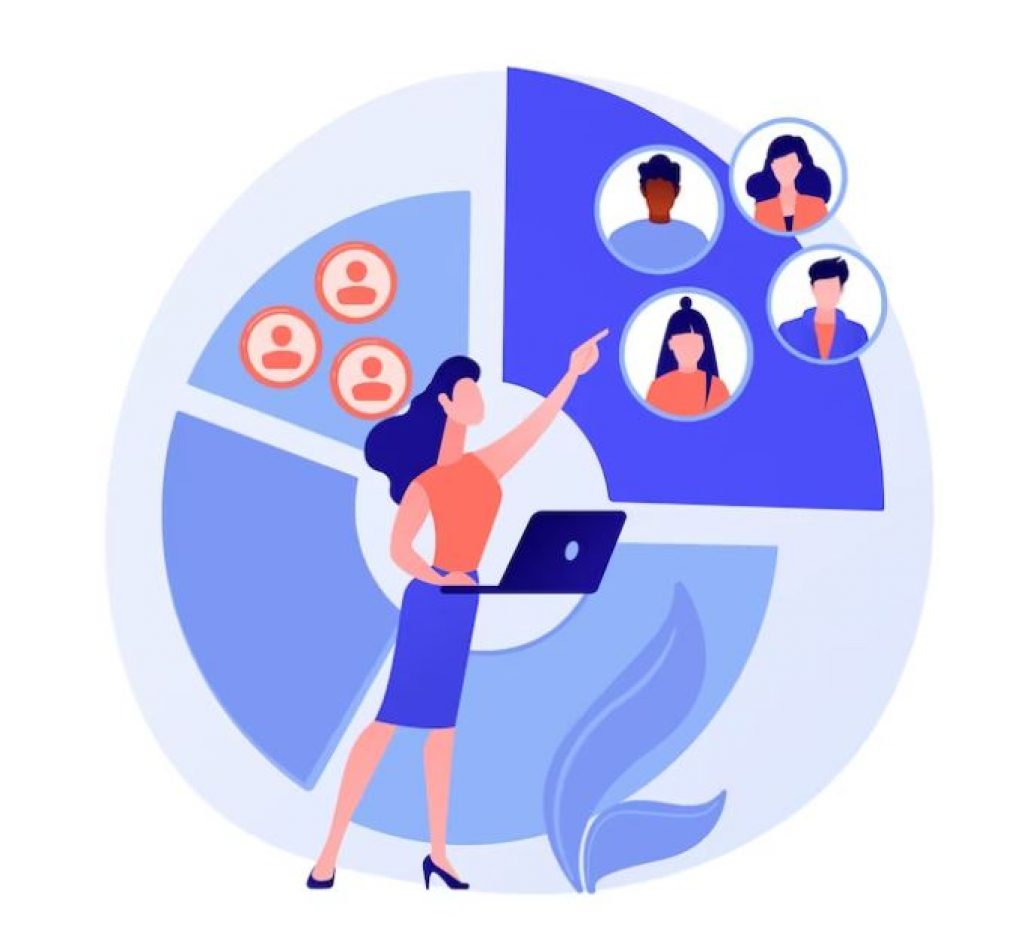 Tìm hiểu khách hàng