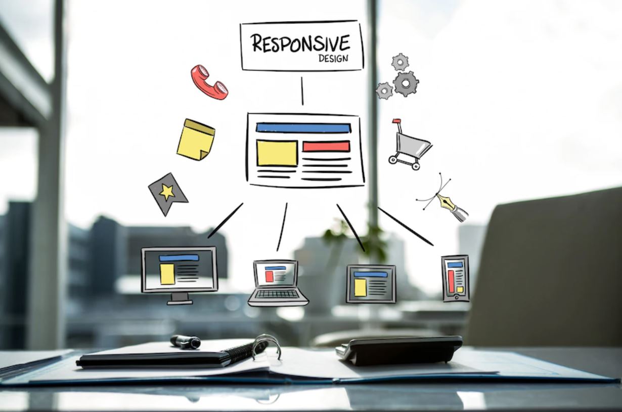 Thiết kế web đáp ứng thân thiện mọi thiết bị